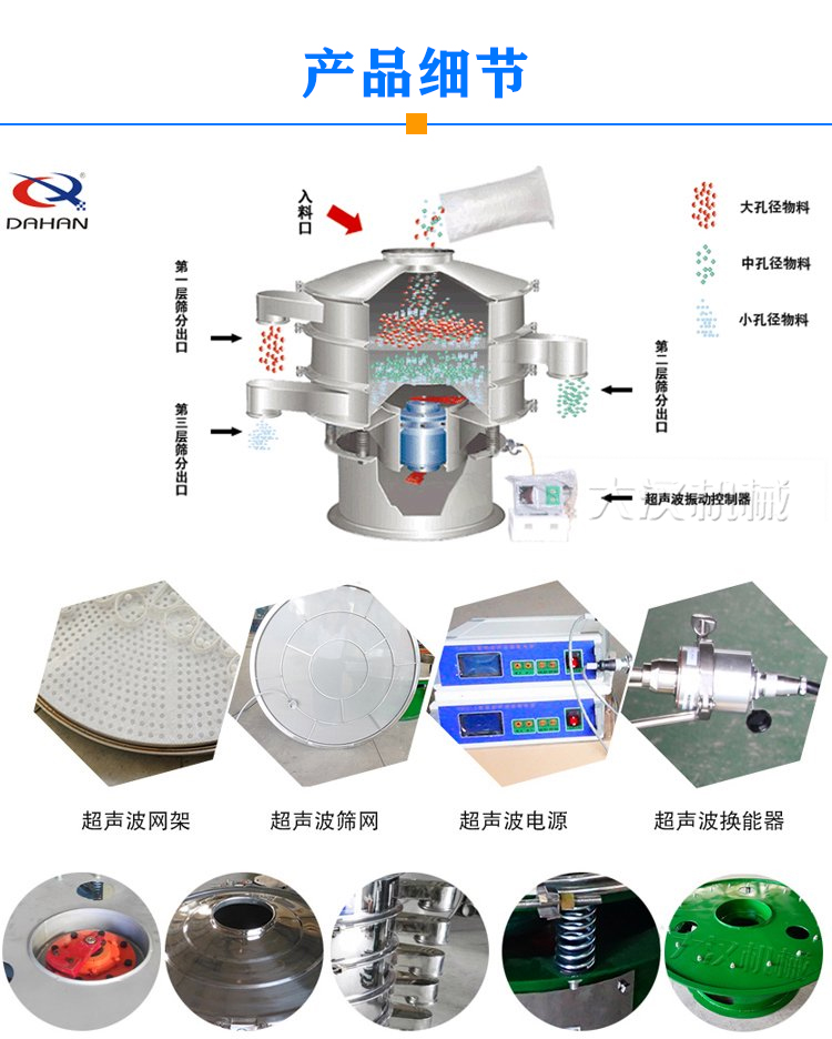 硫磺粉振動篩細(xì)節(jié)