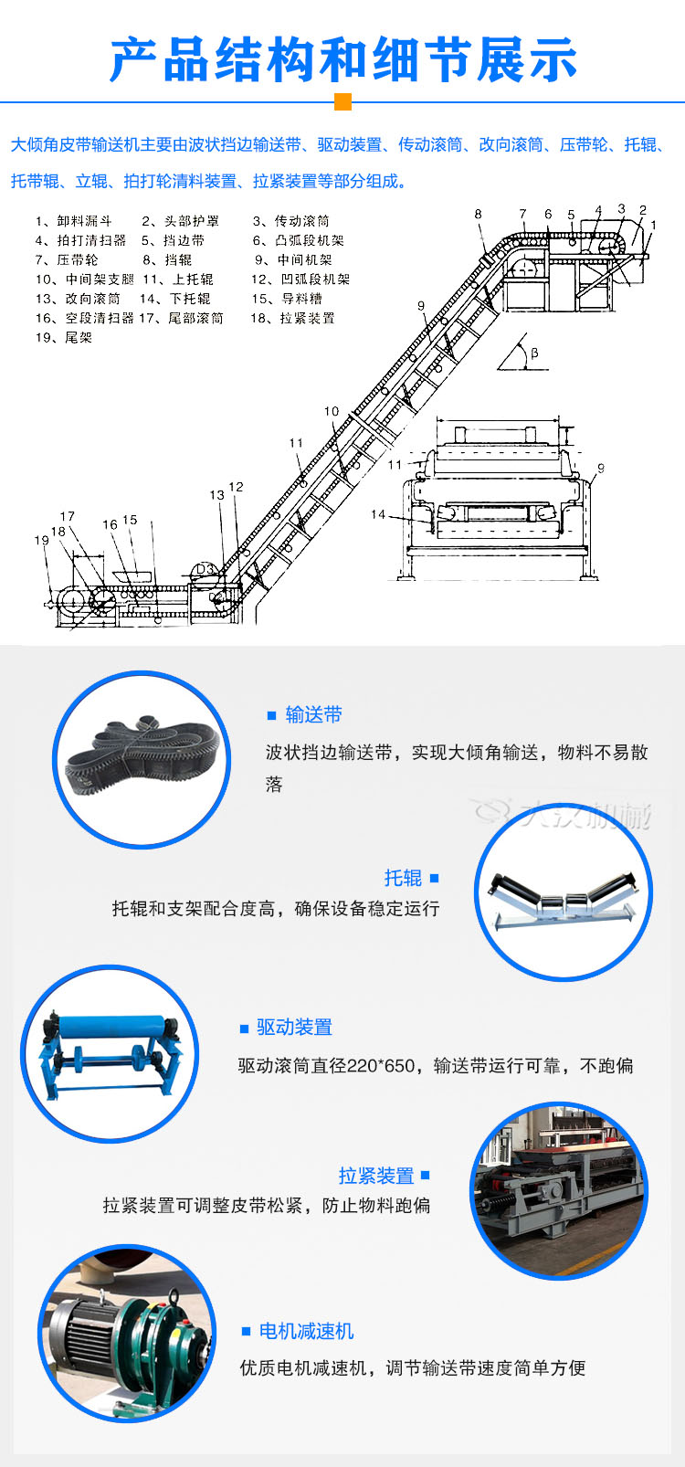 大傾角皮帶輸送機結構細節