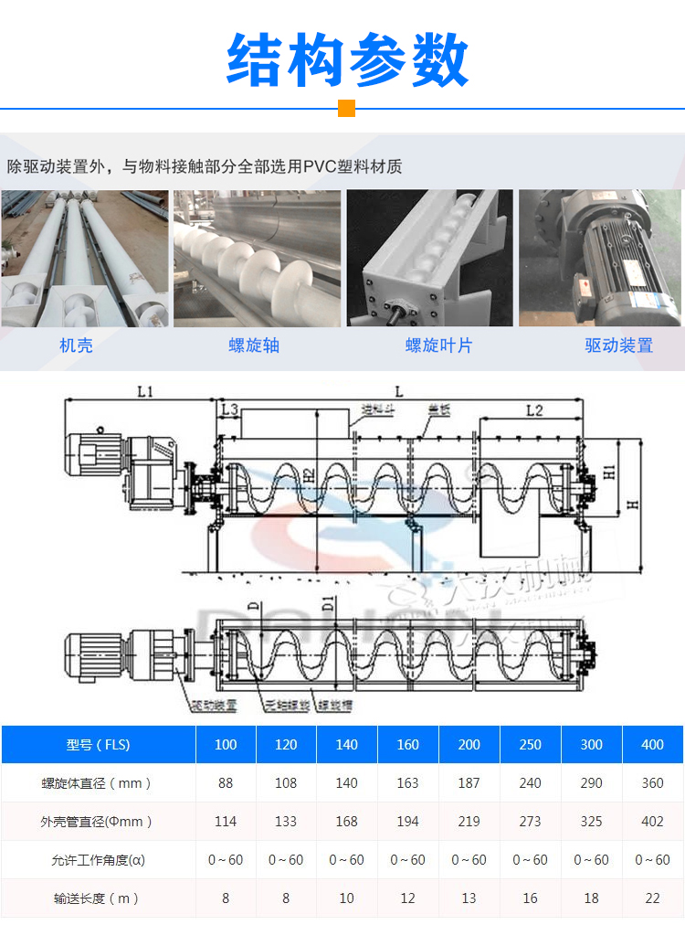 養殖場螺旋輸送機型號