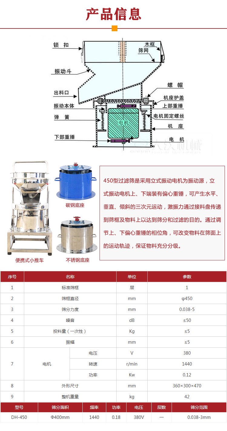 過濾篩型號(hào)參數(shù)