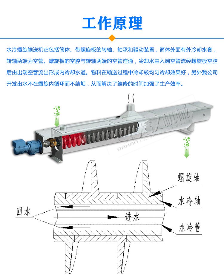 水冷螺旋輸送機原理