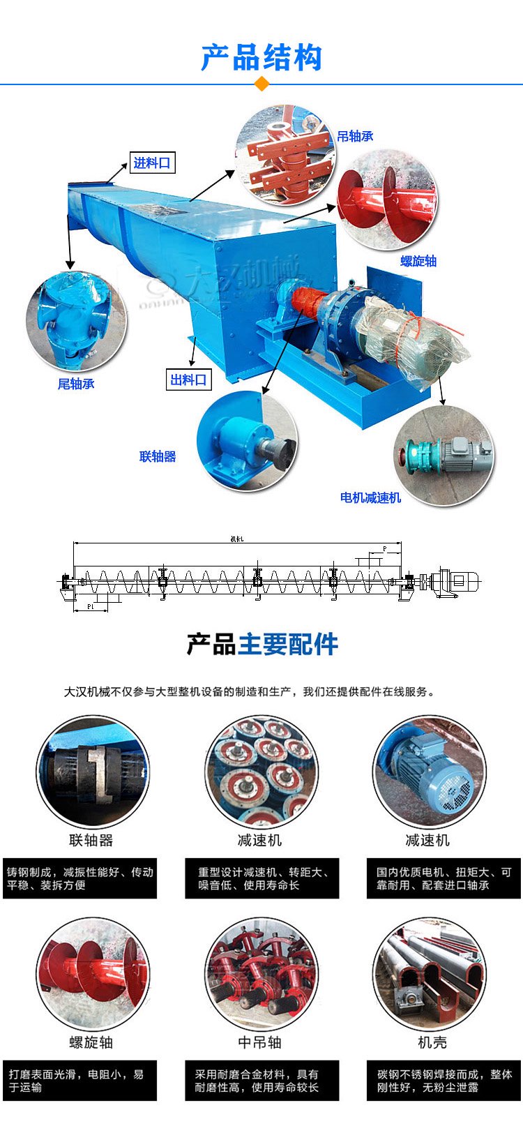 有軸螺旋輸送機結(jié)構(gòu)