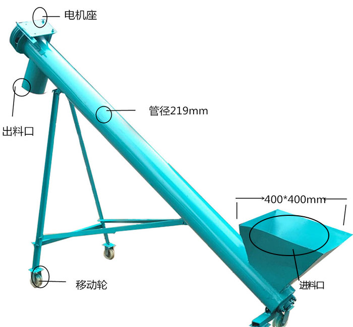 傾斜螺旋輸送機結構